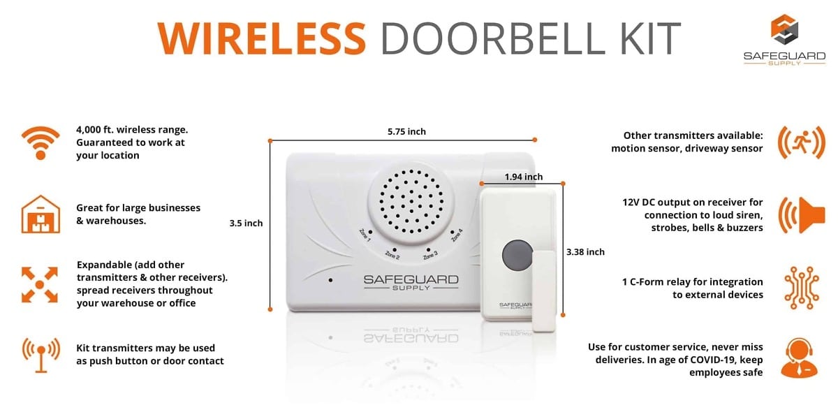 ERA UTDCR Wireless Doorbell Kit with Callouts