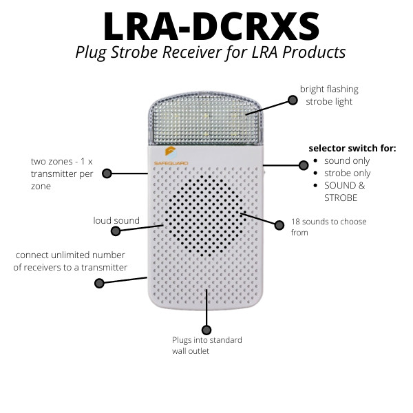 LRA-DCRXS Plugin Chime Receiver with Flashing Strobe Light Callout Features